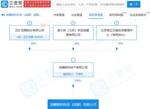 五矿发展旗下关联公司成立新公司，业务聚焦物联网技术研发与场景应用