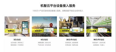 喜报 机智云荣膺十大物联网解决方案先进奖，引领物联网应用服务新高度