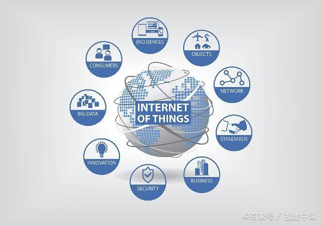 物联网应用服务 解锁万亿级产业价值的核心引擎